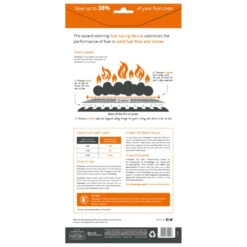 Stålmåtte Til Pejsen -SmartaSaker butik 13593 9